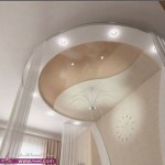 اجمل ديكورات مودرن لمنزل الاحلام