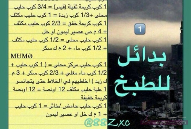 10 نصائح سريعة لطبخ ممتاز 10 نصائح سريعة لطبخ ممتاز