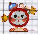 مجموعة صور وباترونات لساعات تقدرى تطرزيها وتستخدميها