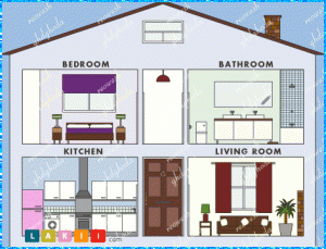 شقتك صغيرة و ضيقة  تعال ننظمها و نظبطها بأروع الطرق  والافكار