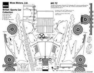 #نشاط لأبنائنا الطلاب في #عطلة نهاية #الاسبوع ممتع و #متميز