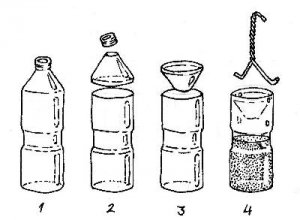 flies-vineger-trap-water-bottle-1