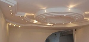 ديكورات-جبس-اسقف-640x300