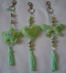 علاقة مفاتيح بالاحرف الانجليزيه