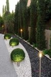 أفكار راقيه للزراعه الحدائق والممرات المنزليه أفكار راقيه للزراعه الحدائق والممرات المنزليه