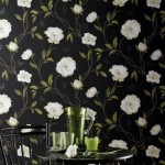 معلومات مفيده عن ورق الجدران