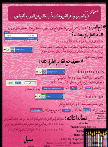 درس فتح الصورة وكيفية ازالة القفل عن الصور بالفوتوشوب