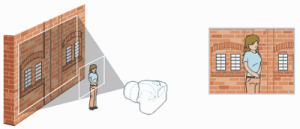 سلسلة التعرف على أساسيات العدسات